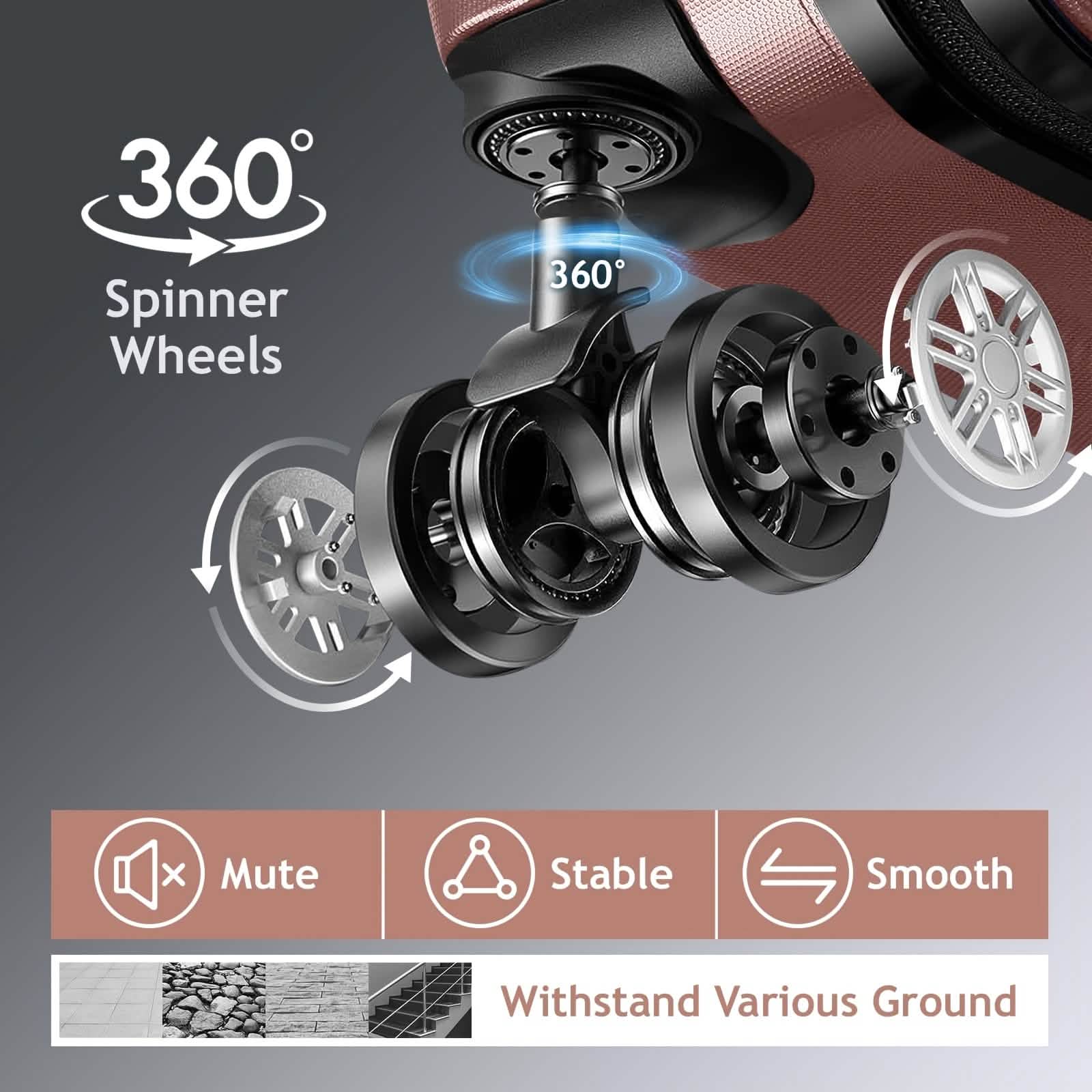 3-Piece Hard Shell Luggage Set with TSA Lock – 20/24/28 Inch 360° Spinner Wheels