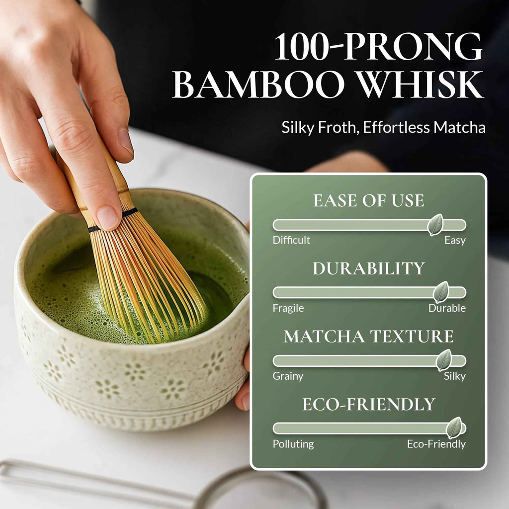 Strabella Matcha Whisk Set - Premium Bamboo Whisk & Ceramic Bowl Holiday Gift Set for Tea Lovers - Alphamona