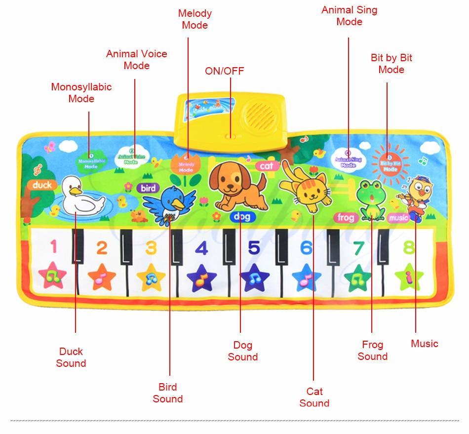 Musical Mat With Animal Voice Baby Piano Playing Carpet.