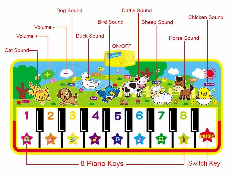 Musical Mat With Animal Voice Baby Piano Playing Carpet.