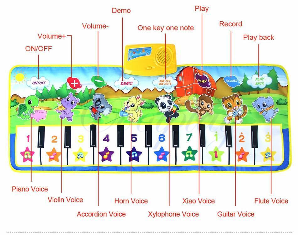Musical Mat With Animal Voice Baby Piano Playing Carpet.