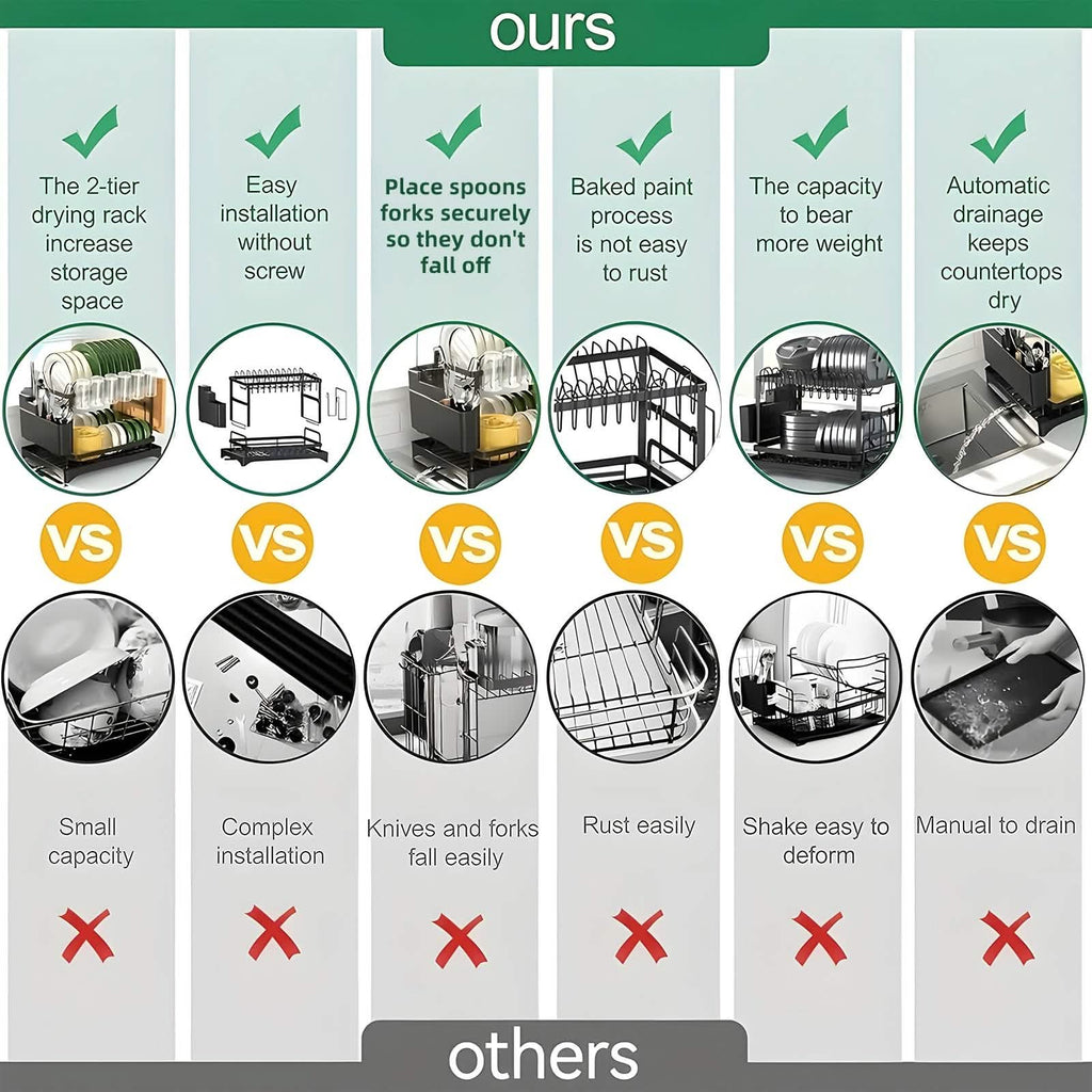 Black Metal Dish Rack – 2-Layer / 3-Layer